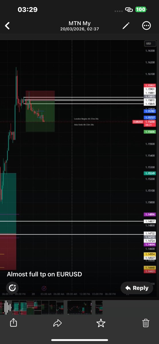 IQ 400 | Dr. CryptoSniperlord LordCrypto tweet media