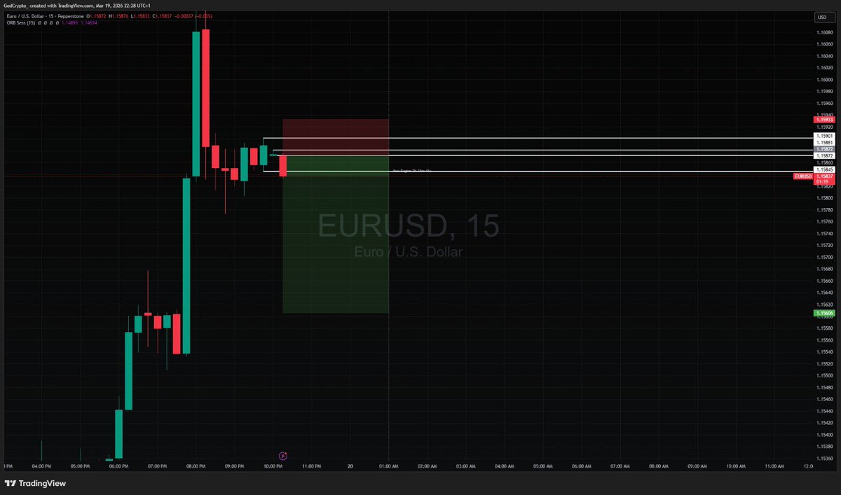 IQ 400 | Dr. CryptoSniperlord LordCrypto tweet media
