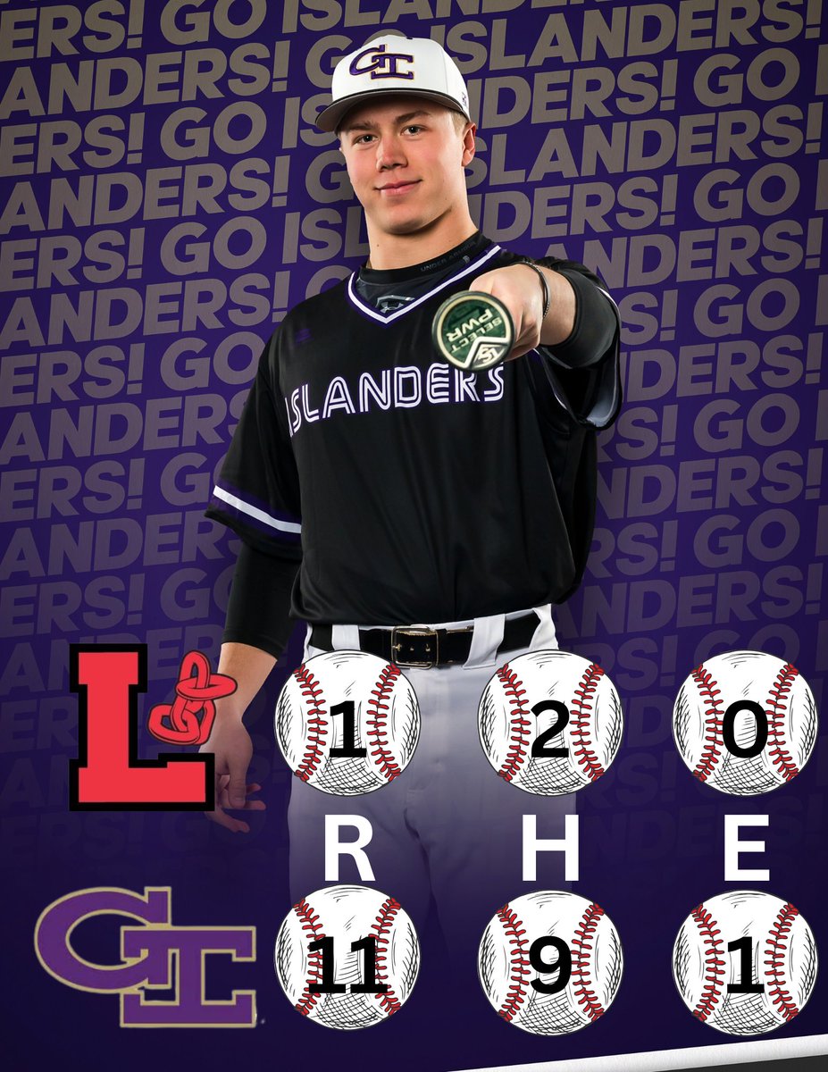 GISH Baseball Fans tweet media