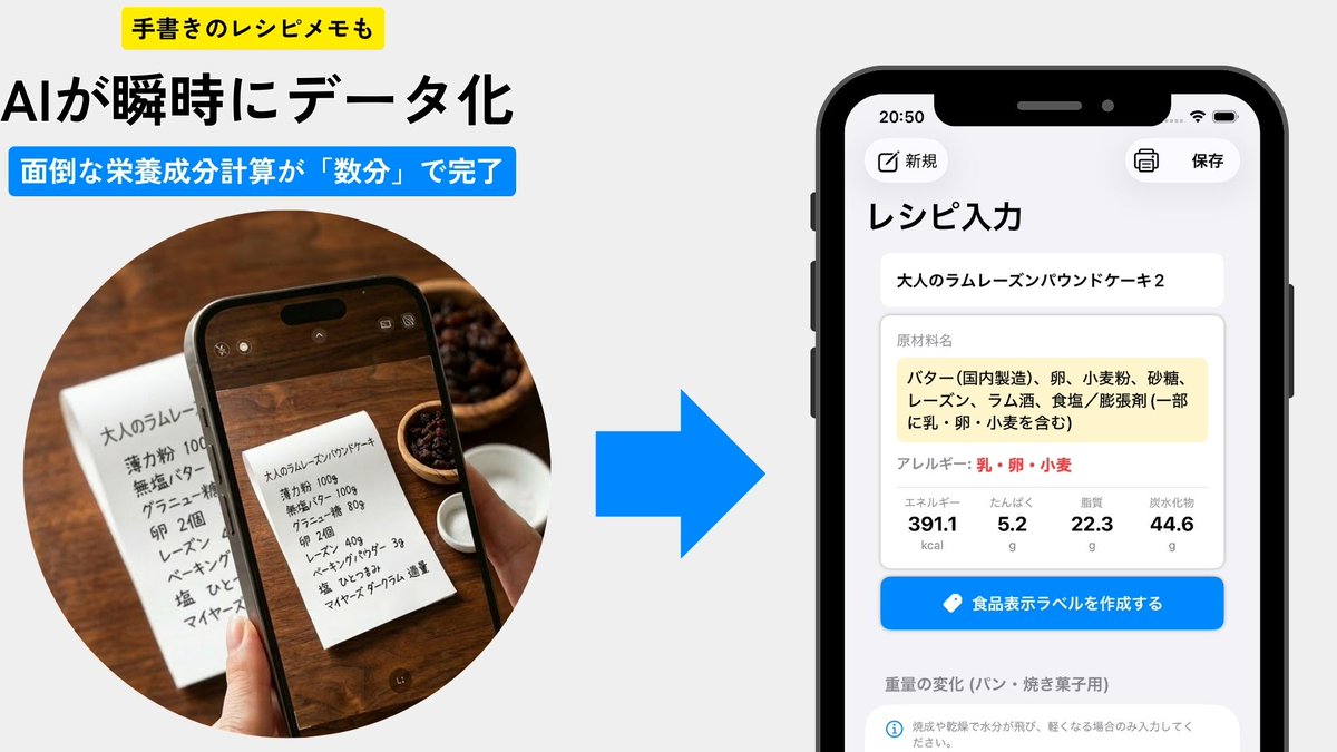Suto@SaaS・AIアプリ開発 tweet media