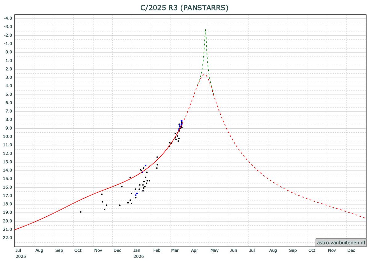 Landon Moeller tweet media