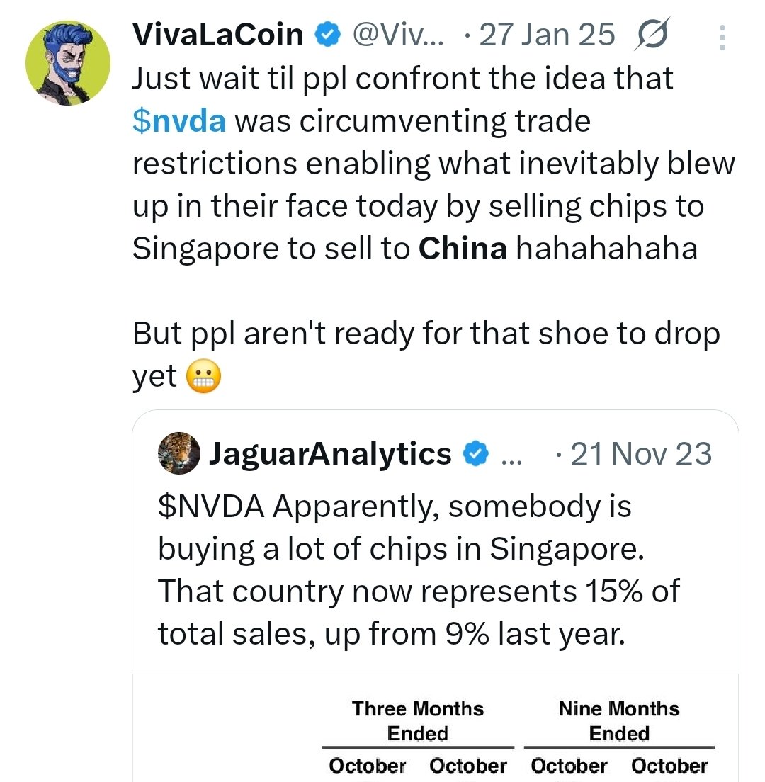 VivaLaCoin tweet media