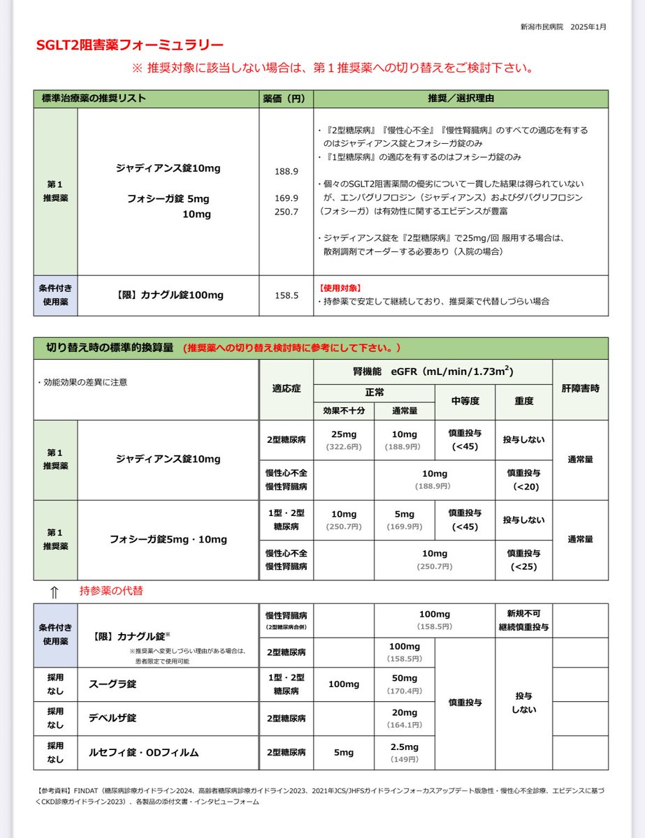むらしま薬局💊医療BAR/人材紹介/海外事業 tweet media