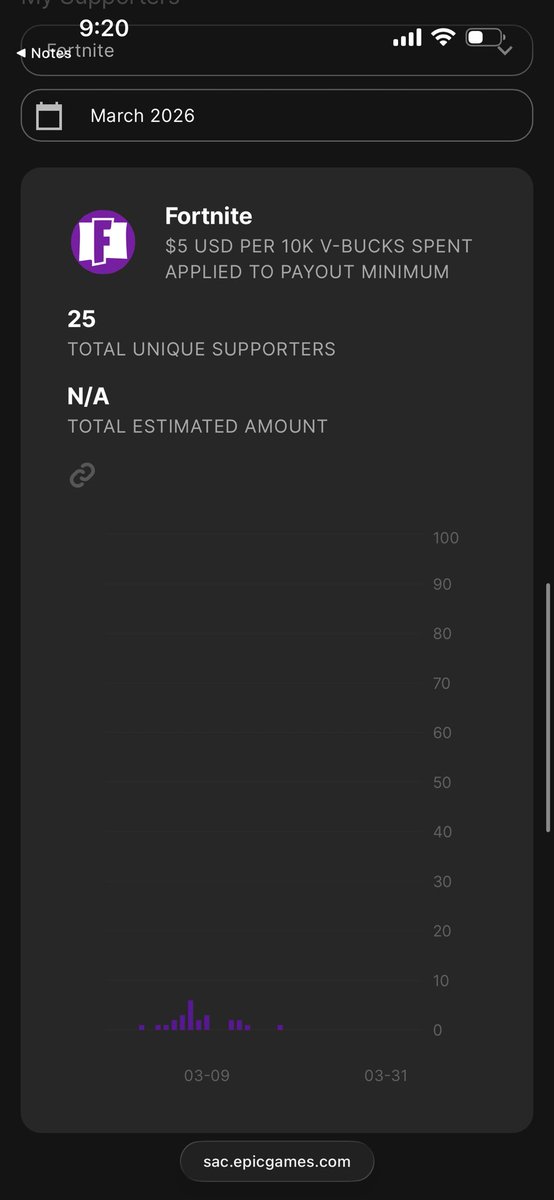 Miss you lol💗💗💗 tweet media