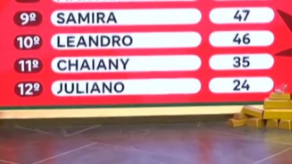 Mundinho Jonas ⚡️ tweet media