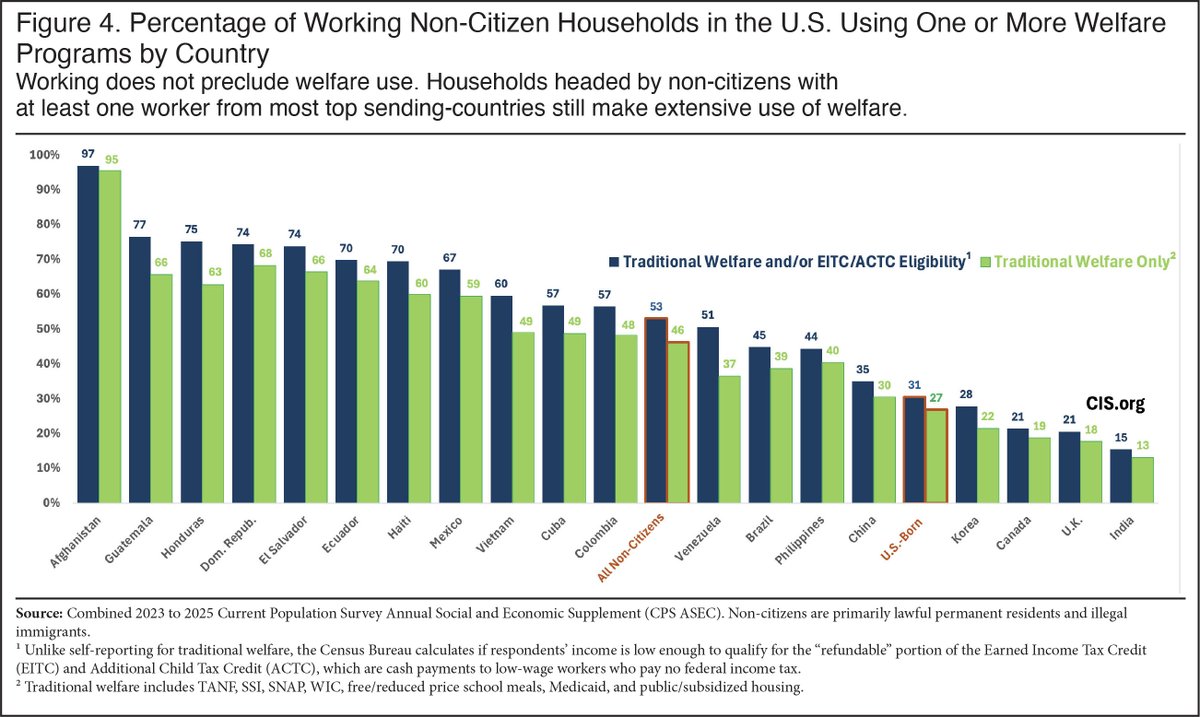 White Papers Policy Institute tweet media