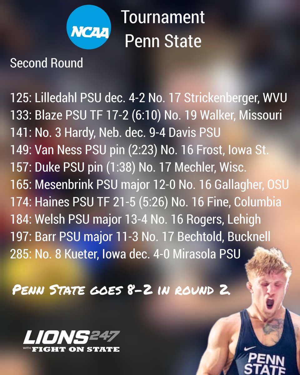 FightOnState.com tweet media