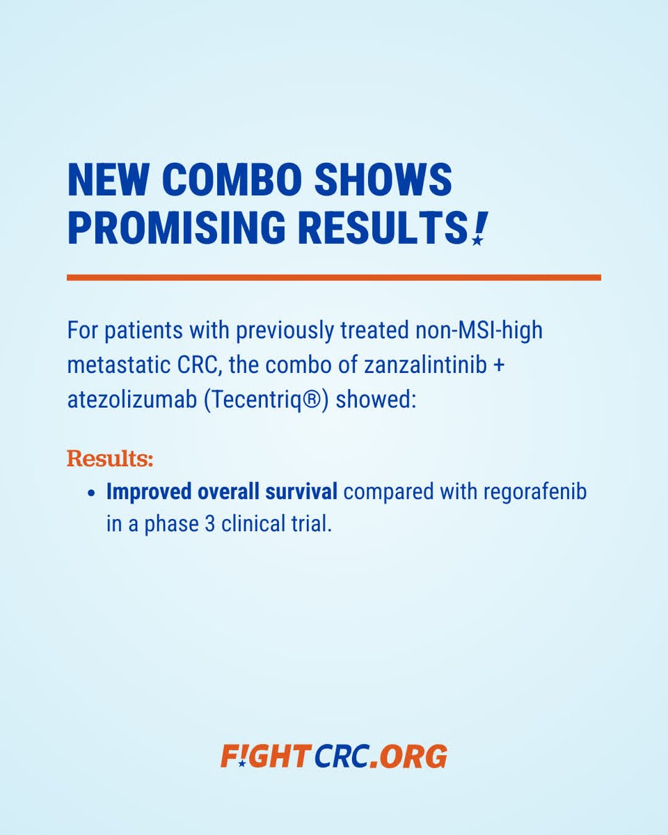 Fight Colorectal Cancer tweet media