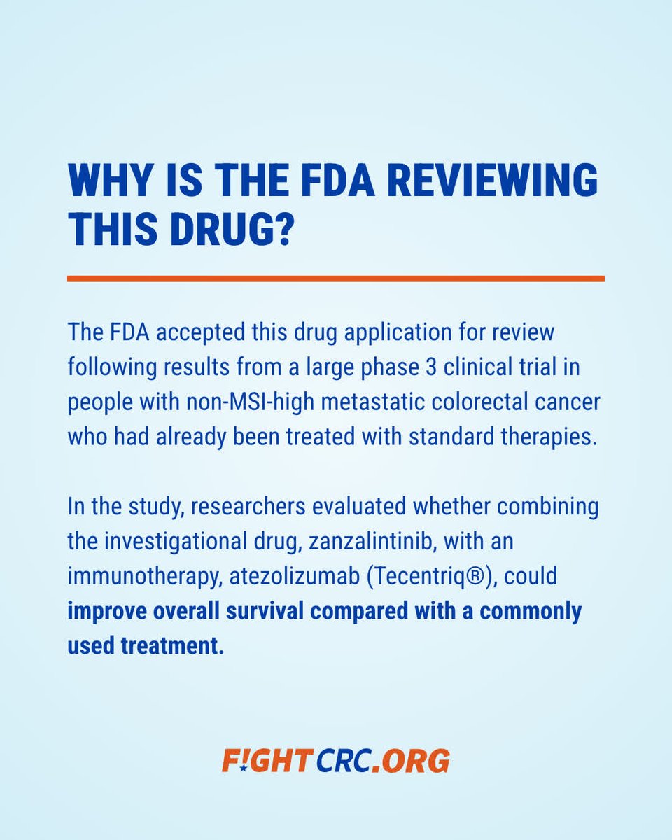 Fight Colorectal Cancer tweet media