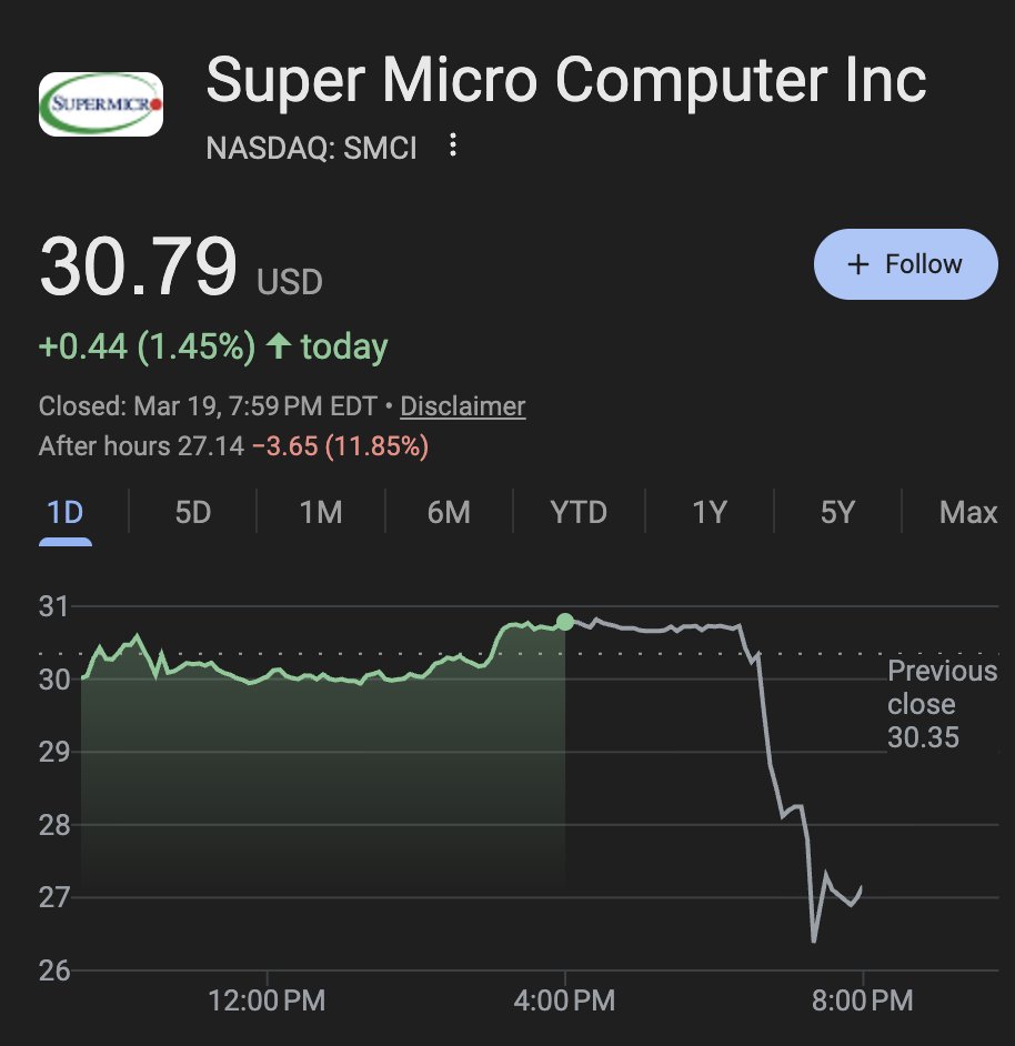 Exec Sum tweet media