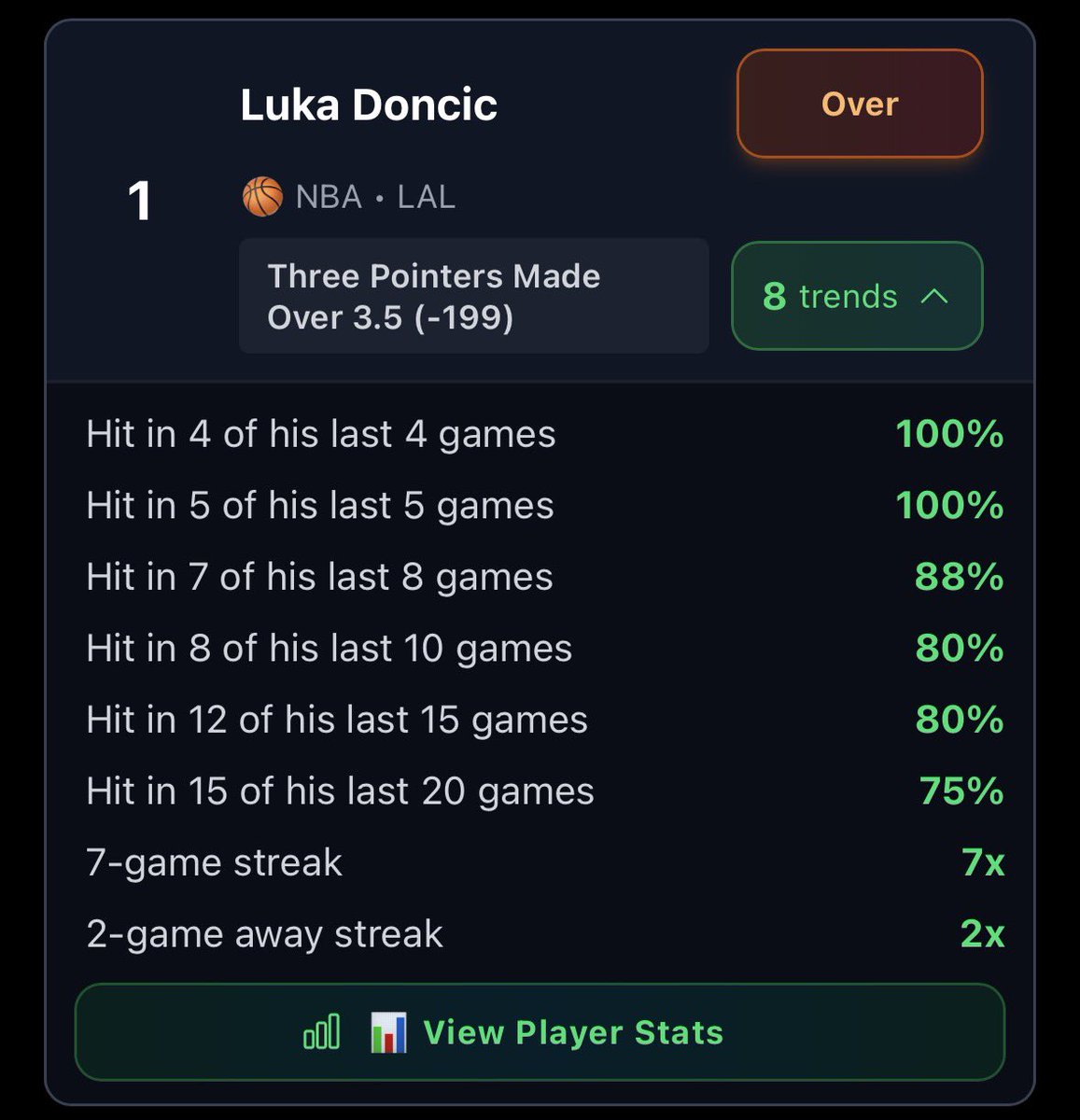 Slipscore tweet media