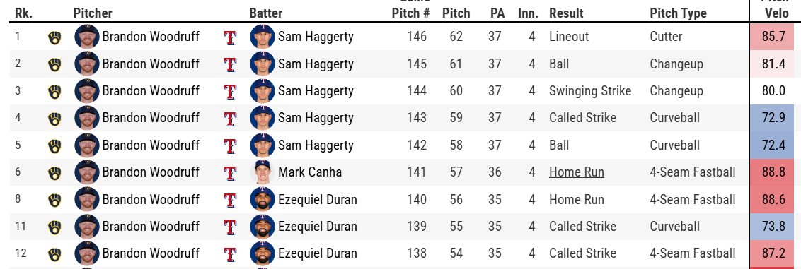 Curt Hogg tweet media