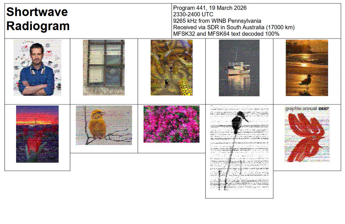 Shortwave Radiogram tweet media