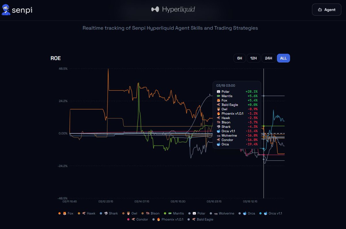 saxophone55.base.eth tweet media