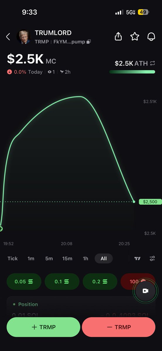 MemeCoinInsider tweet media