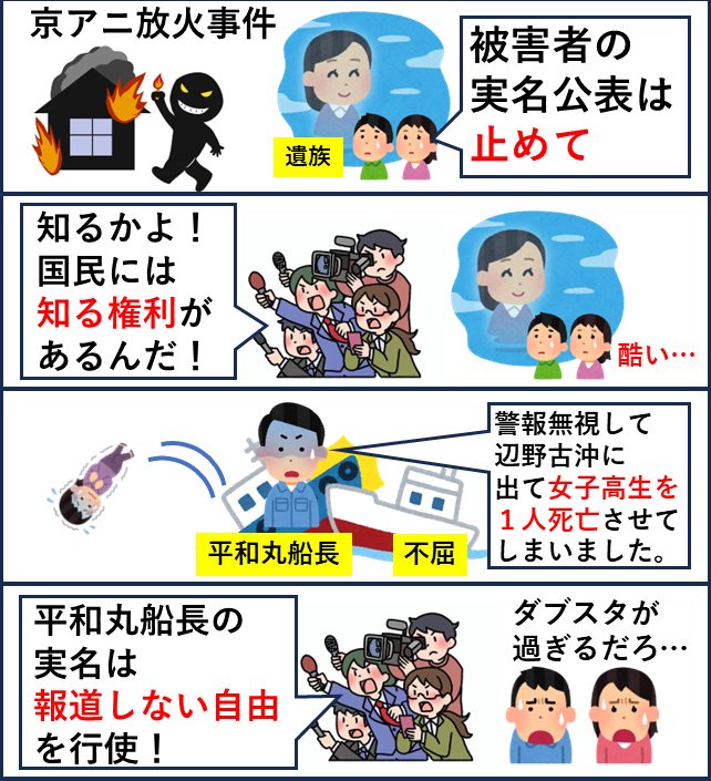 kojamad23's tweet photo. @segare_teppouya 船の上で何処に逃げろと言うんでしょう？だいたい不屈も平和丸も定員いっぱい。その状態で救助なんて無理で2次遭難するだけ。なのに救助に無謀にも向かって女学生を殺した https://t.co/ohkrTNBghx