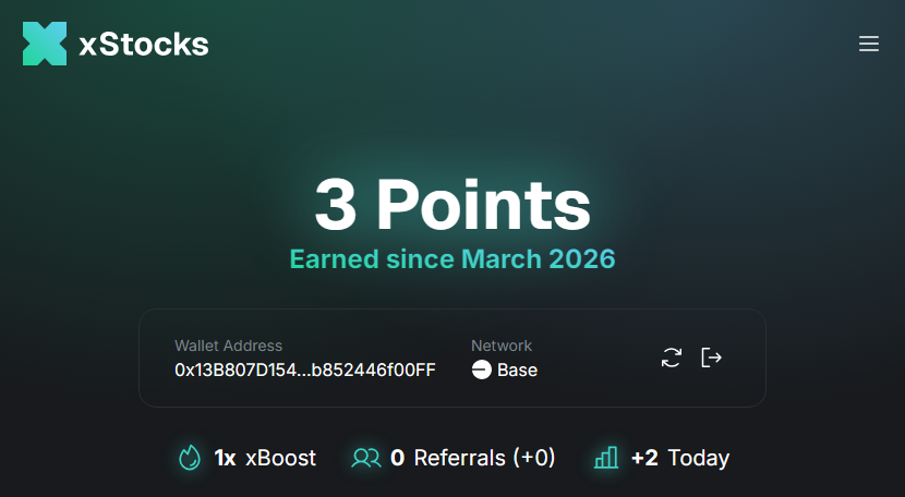 I've won a 150% bonus and 2 points today on xPoints 

One of the biggest Aidrops of 2026 is coming and guess what? It's #RWA #NASDAQ narrative by <a href="/xStocksFi/">xStocks</a> Tokenized Stocks

Join me👉defi.xstocks.fi/points?ref=ALA…
• Connect wallet
• Get a permanent 20% boost
• Quests + Daily GM
