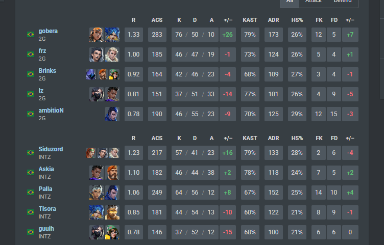 INTZ Tisora tweet media