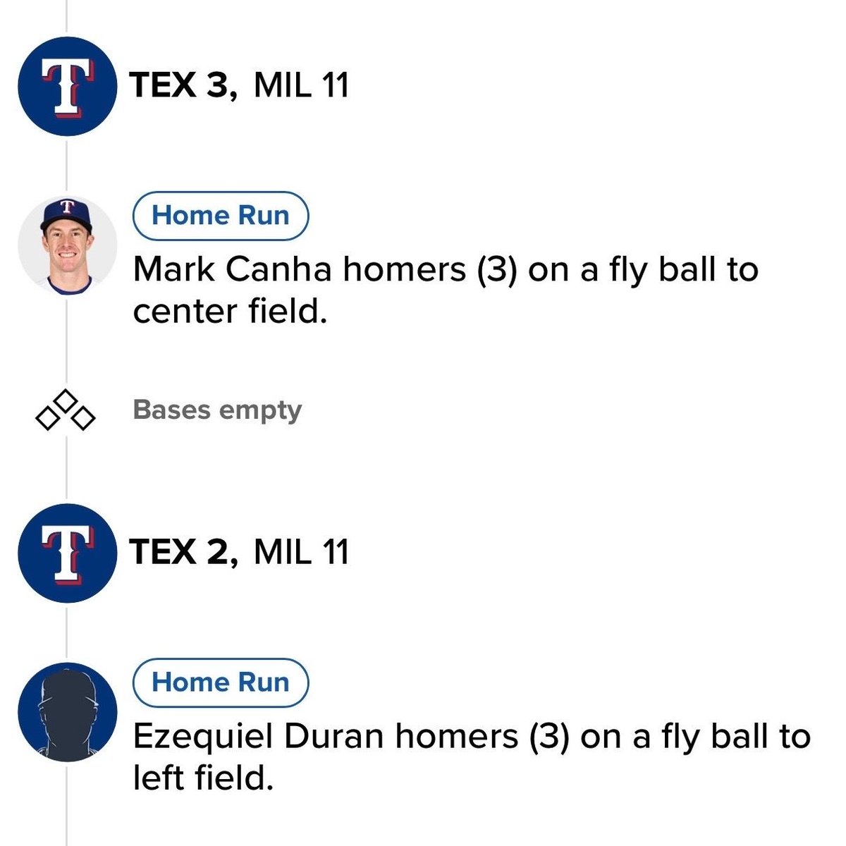 Right on Rangers tweet media