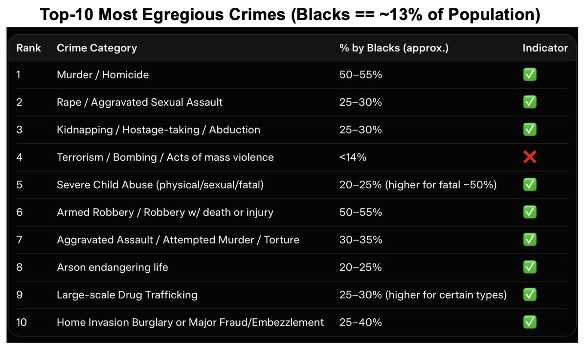 Enzo MacGregor tweet media
