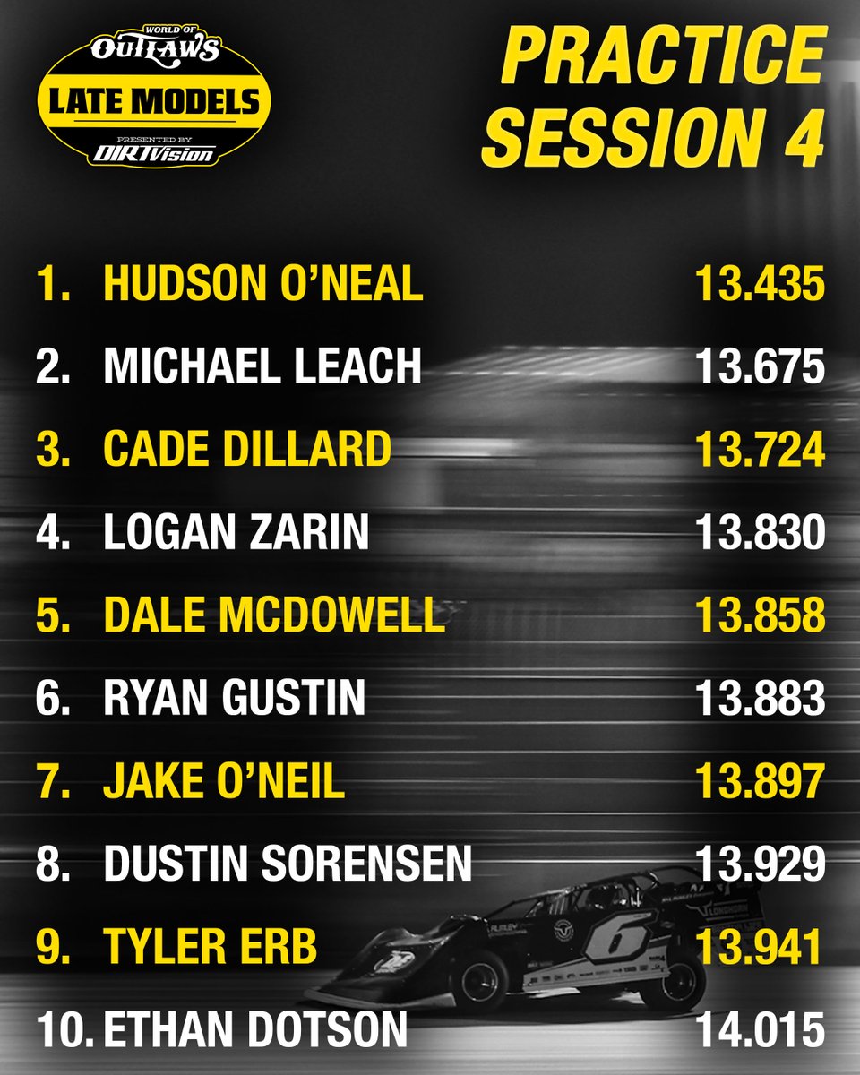 World of Outlaws Late Models tweet media