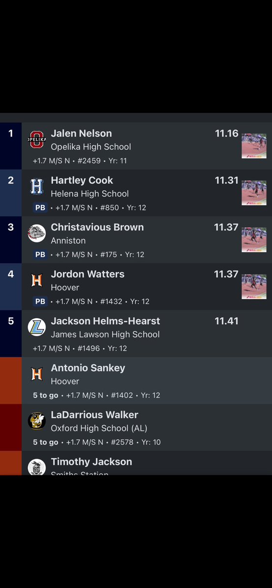 Jalen Nelson tweet media