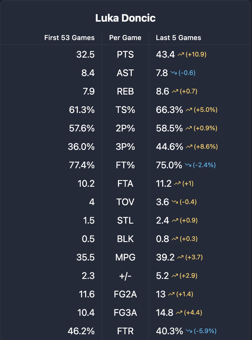 databallr tweet media