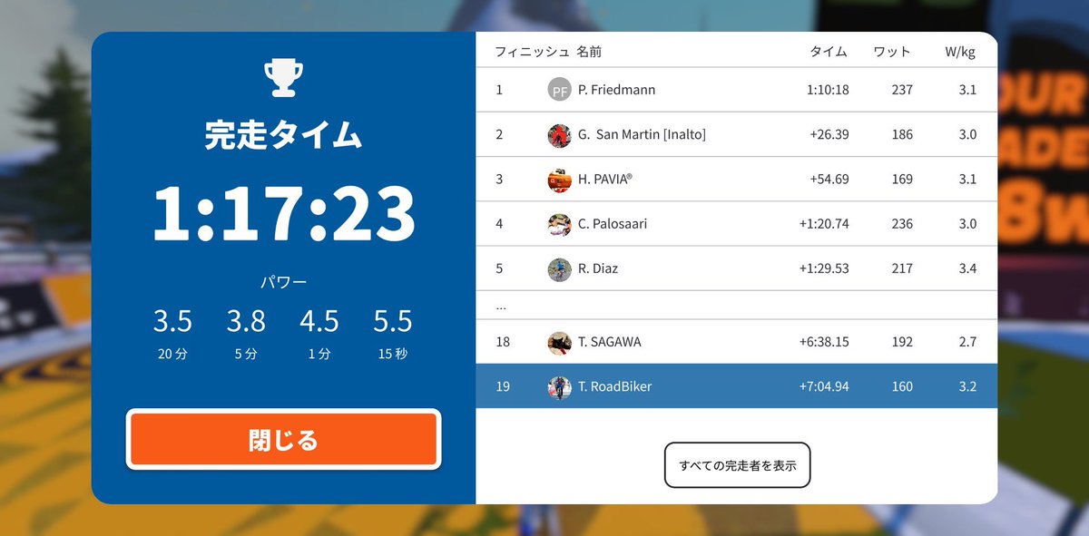 TK RoadBiker tweet media