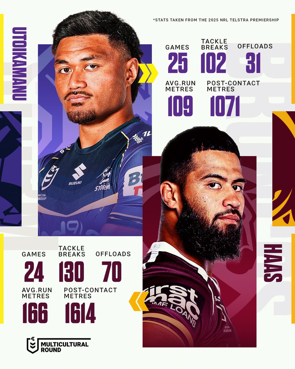 NRL tweet media