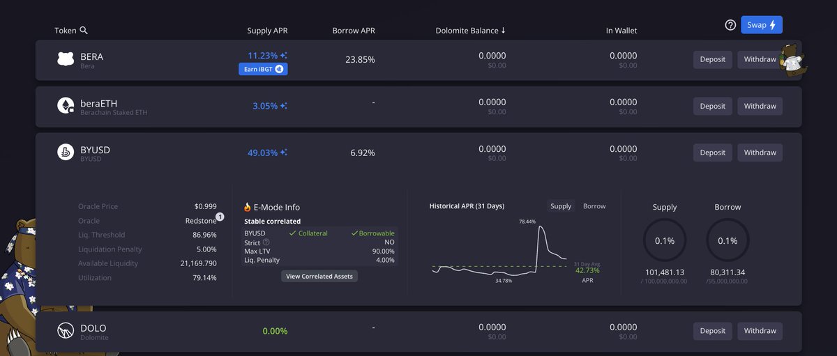 BERA InternTH 🐻 ⛓️ tweet media