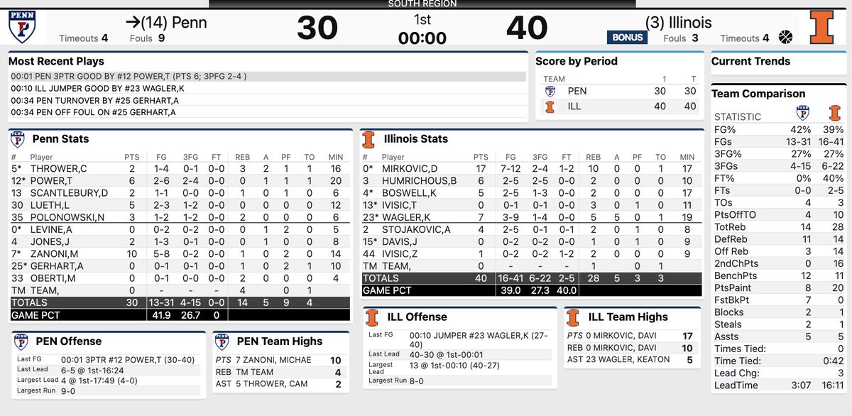 Jeremy Werner tweet media
