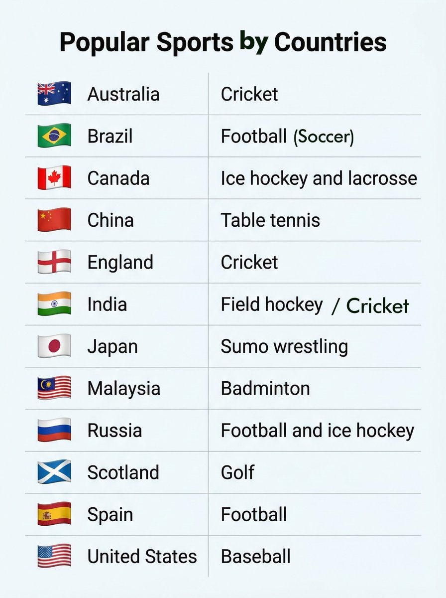 Learn Something tweet media