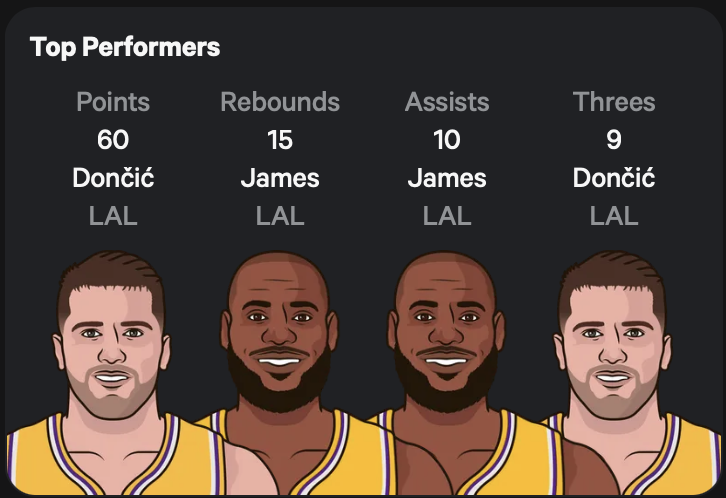 StatMuse tweet media