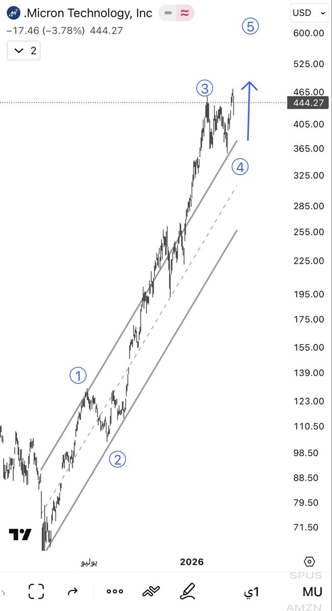 أبوخالد tweet media