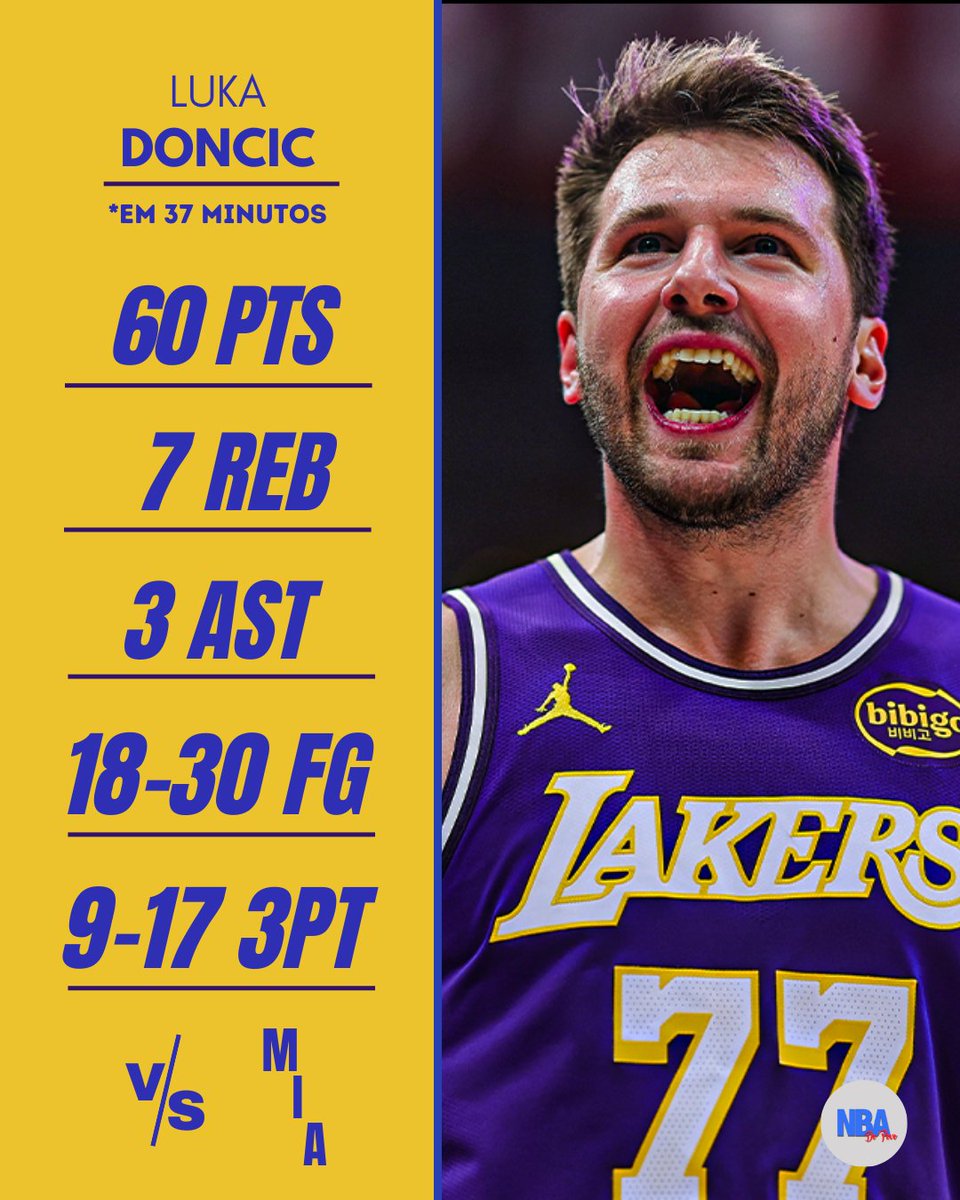 NBA do Povo 🏀🇧🇷 tweet media