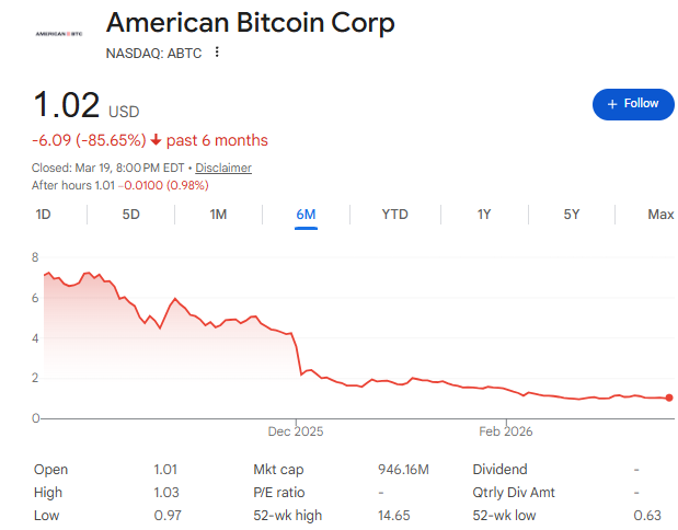 Danny Marques | Investing Informant tweet media