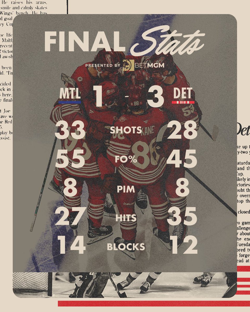 Detroit Red Wings tweet media