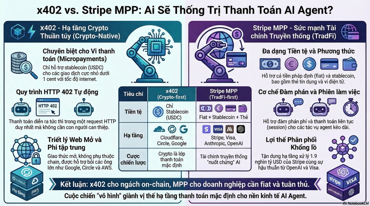 SimonTran.PMs tweet media