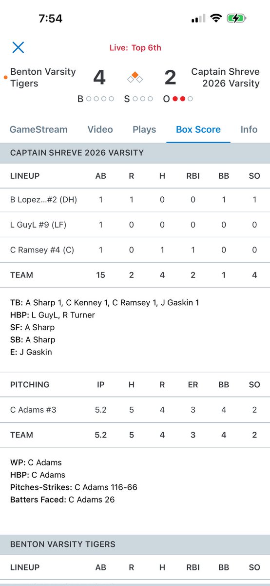 CarsonAdams96's tweet photo. Haven't gotten to pitch the last 2 weeks. But I came back today against Benton. https://t.co/INXxo2ysH5