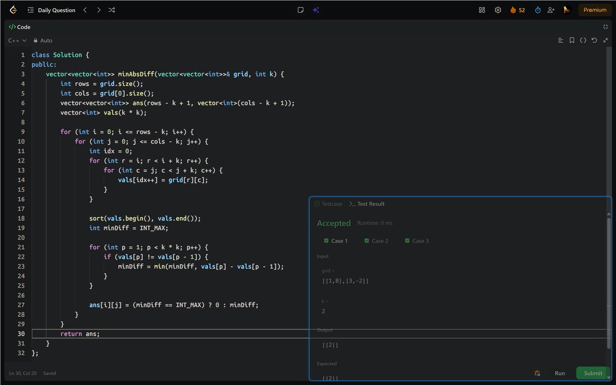 Pankaj Kumar tweet media