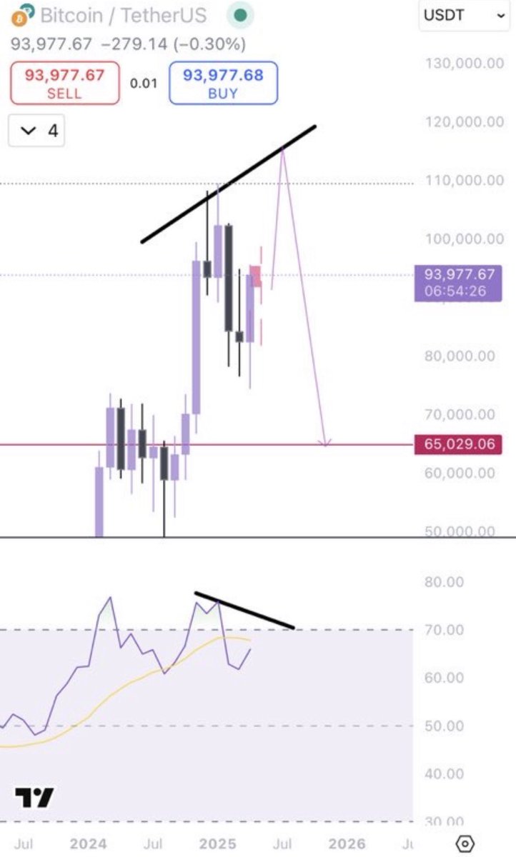 VECTOR PRIME tweet media