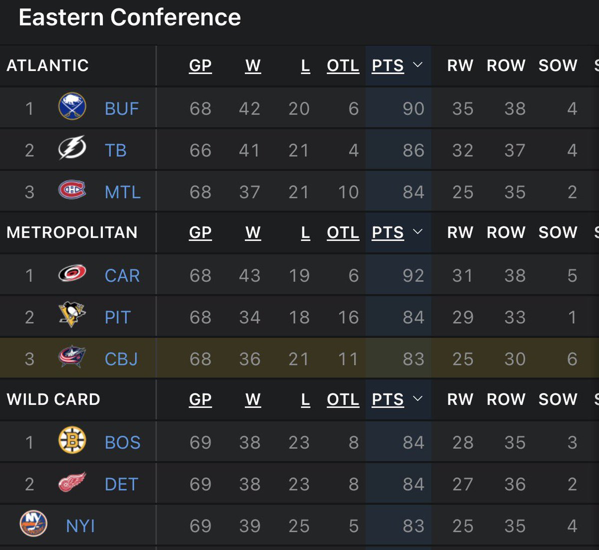 Mike Dury tweet media