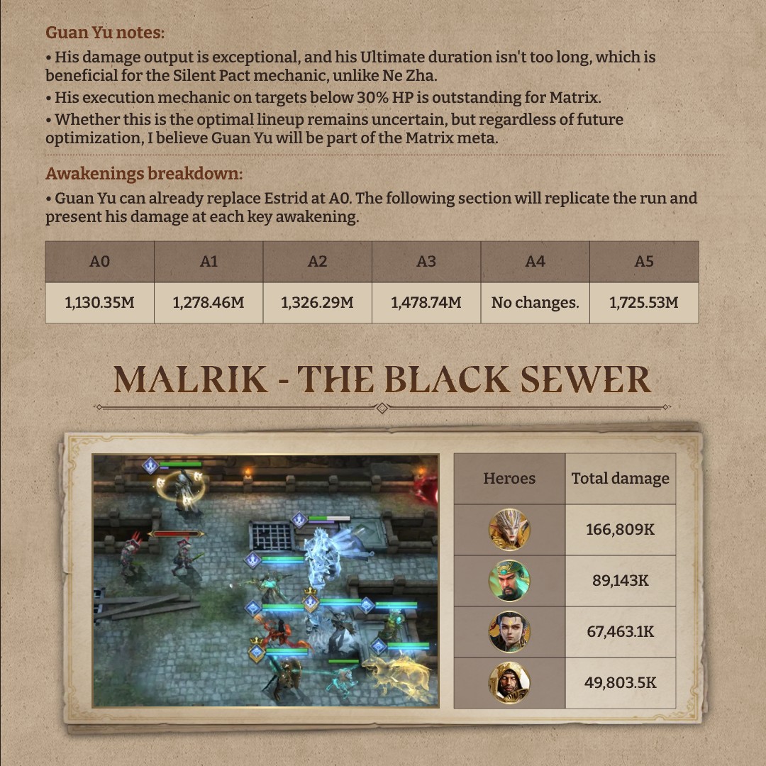 Watcher of Realms tweet media