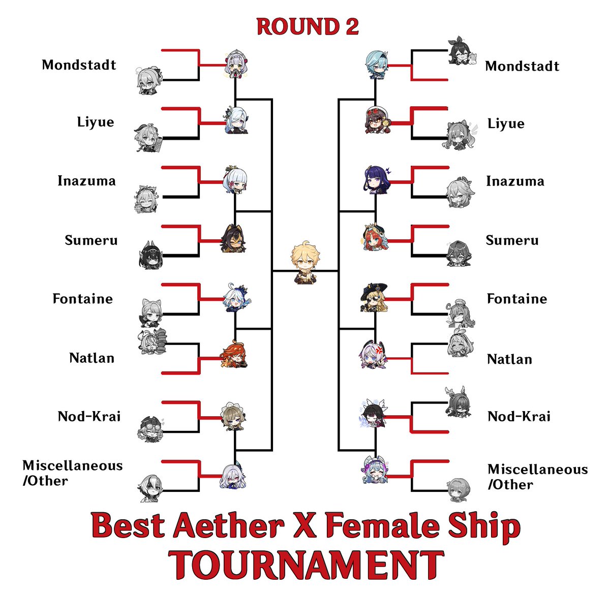 Zerolympiustrife (💛 ⚔️ x 💙 💧 ) tweet media