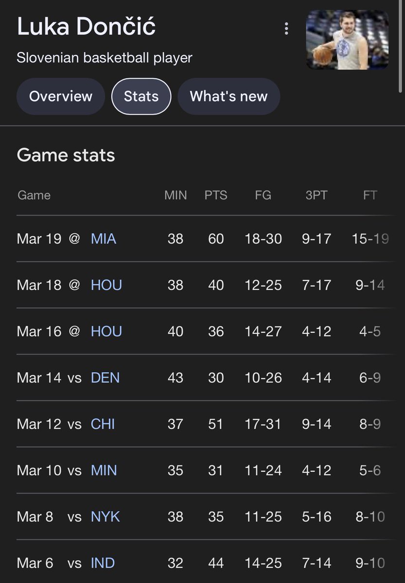 Drew Hanlen tweet media