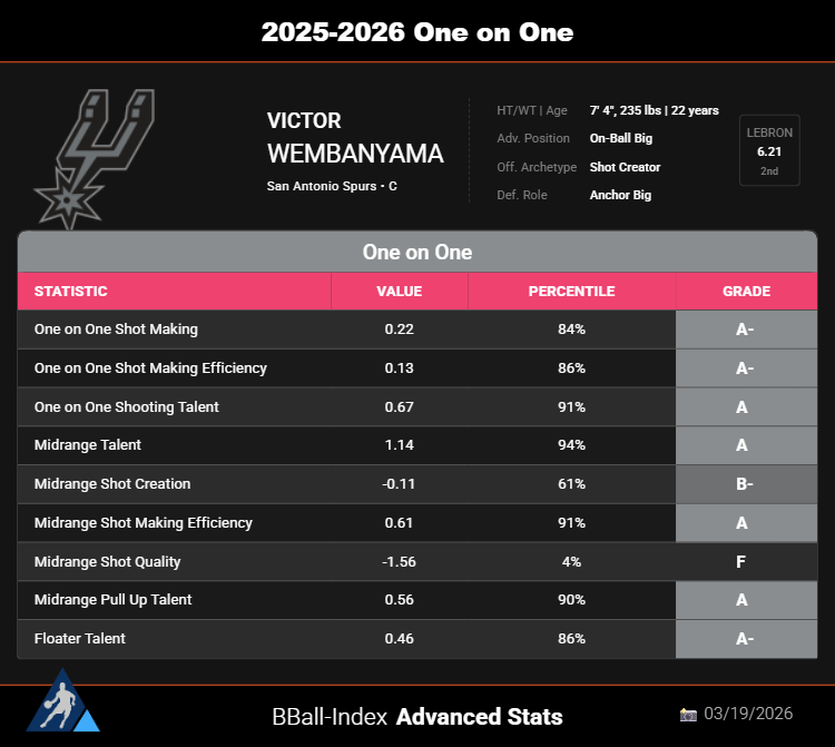 Los Blancos Hunter tweet media