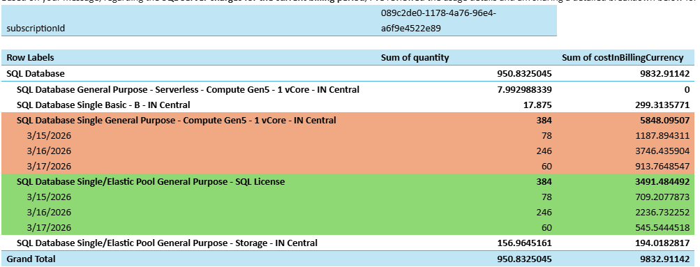 Raj Shukla tweet media