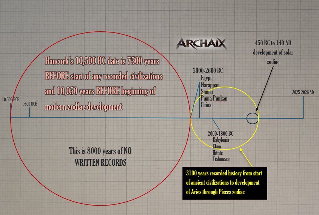 Archaix tweet media