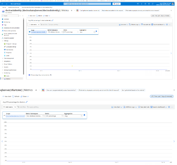 Raj Shukla tweet media