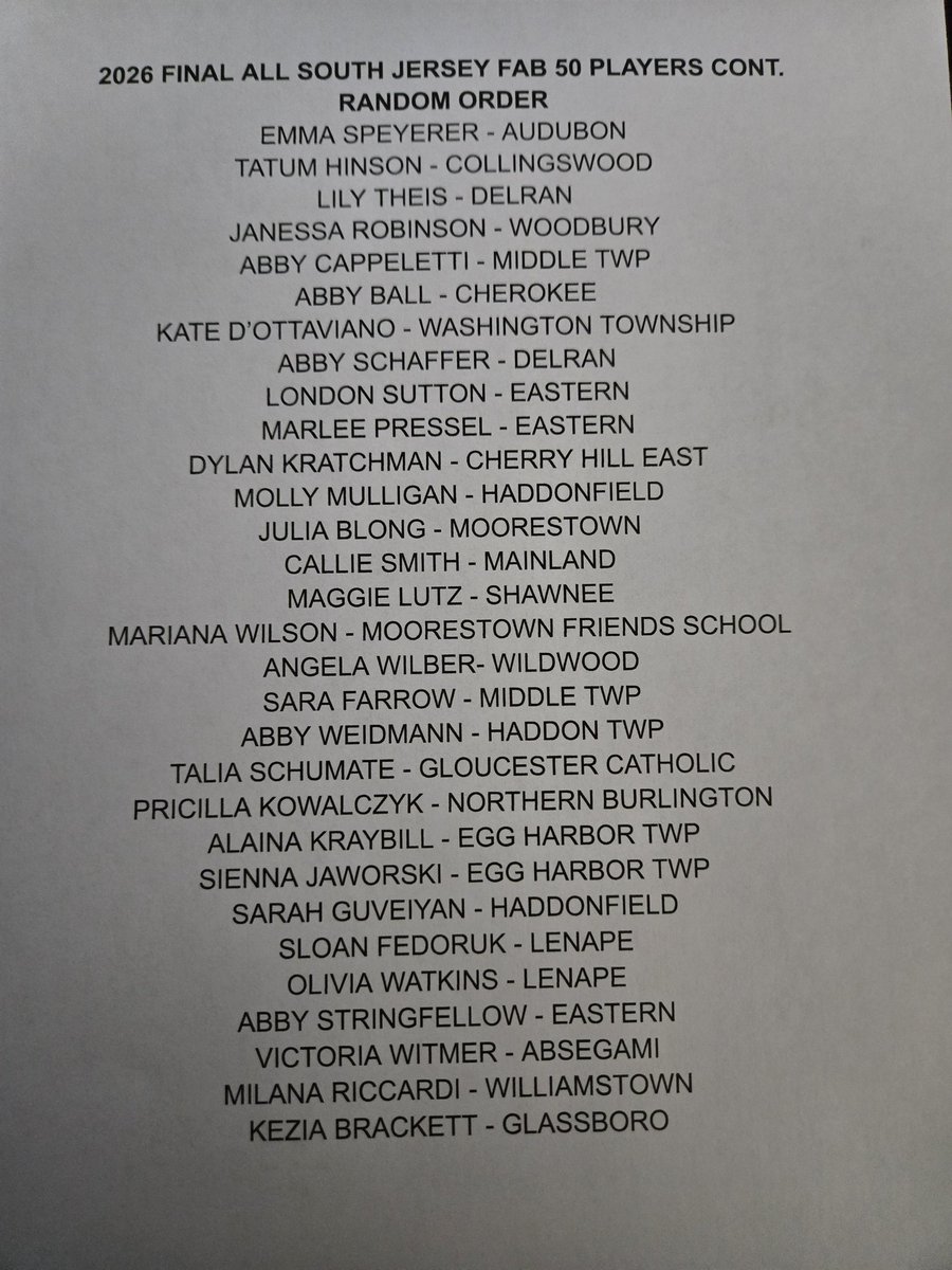 THE SJIBT SCORES tweet media